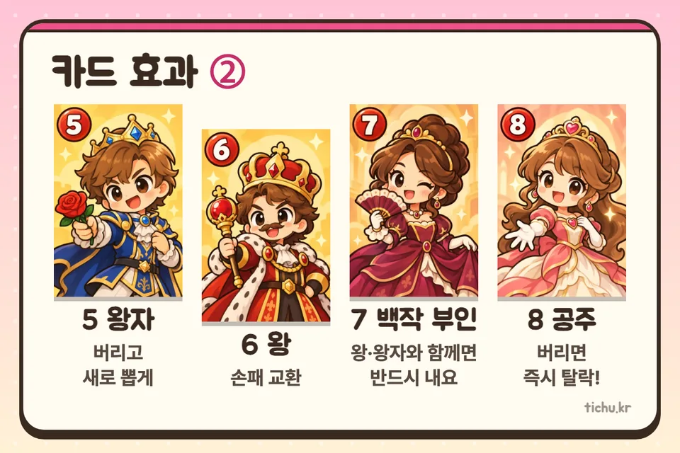 Love Letter card effects 2 — 5 Prince, 6 King, 7 Countess, 8 Princess