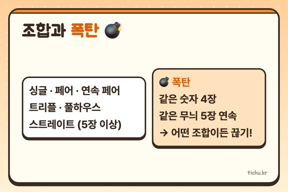 Tichu combinations and bombs — single, pair, consecutive pairs, triple, full house, straight, and the bomb that cuts every combination